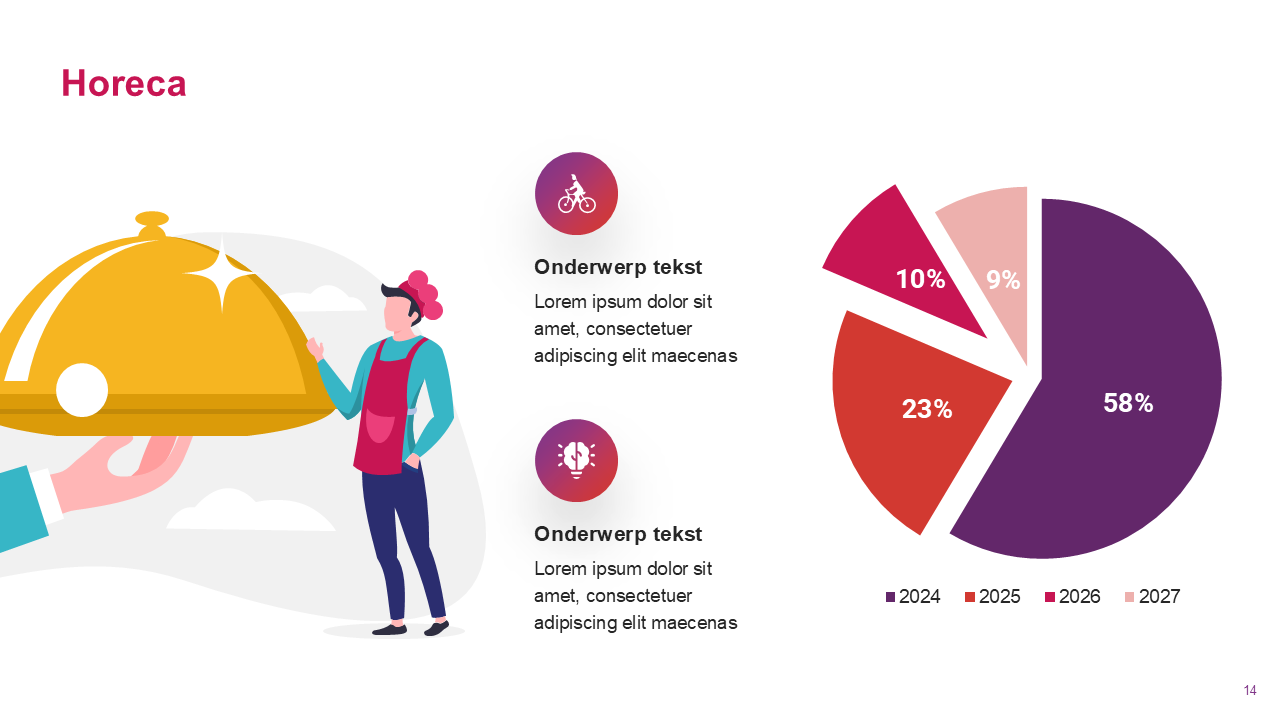 Gemeente Oost Gelre - Infographic slide #3