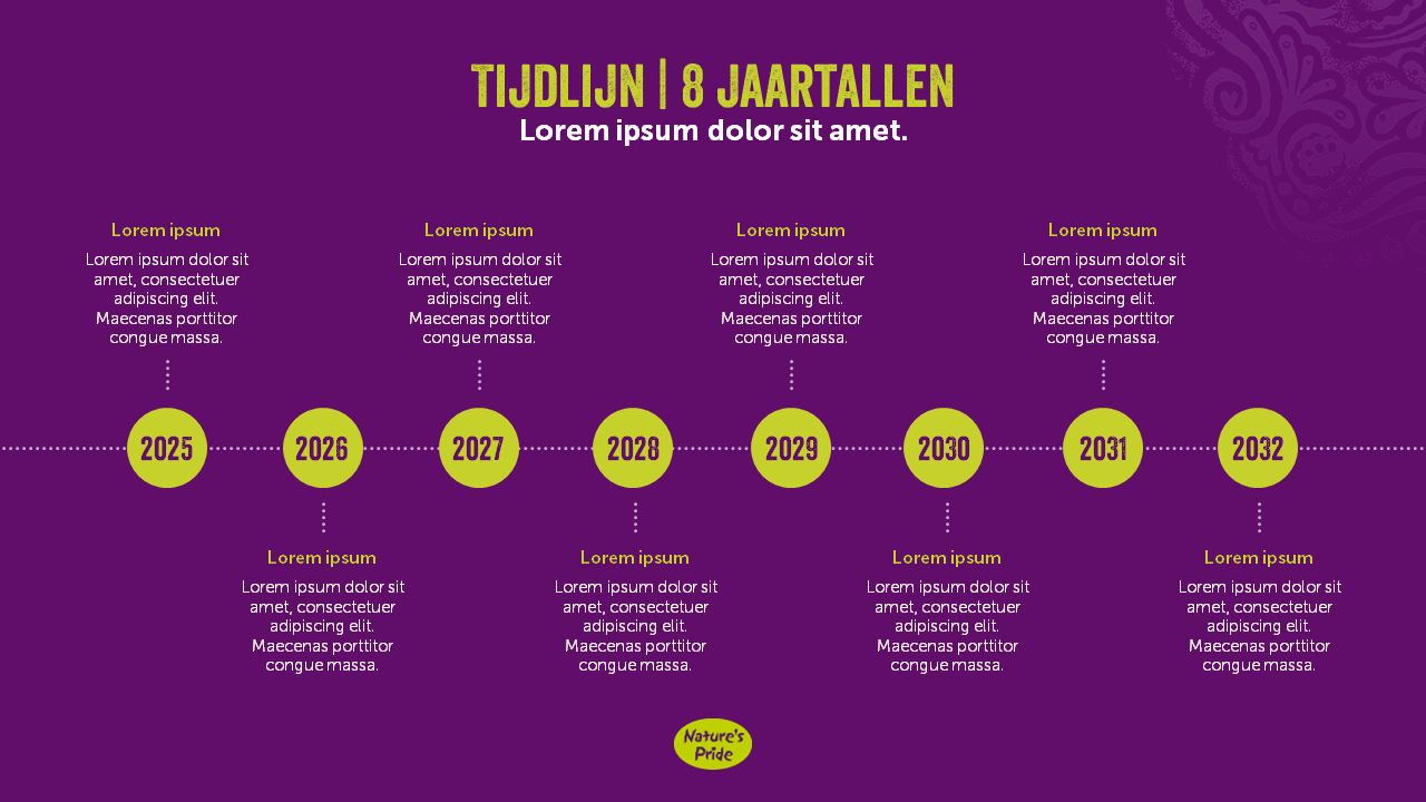 Slidebuilder - tijdlijn slide