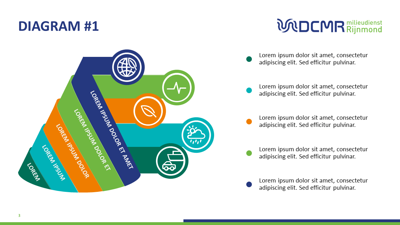 Slidebuilder DCMR - Diagram slide