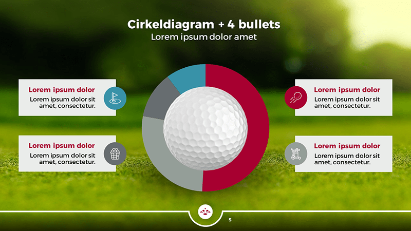 Slidebuilder Golfbanen - Diagram slide